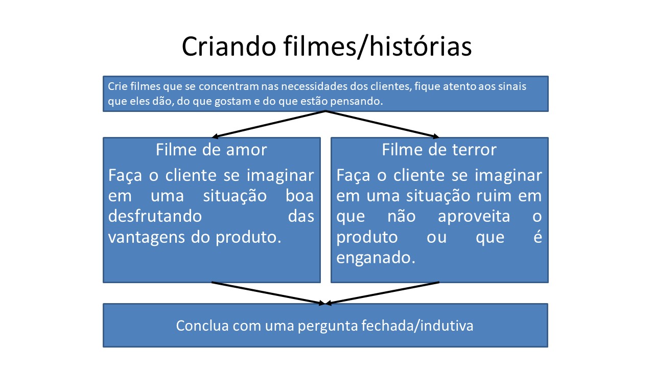 Segunda imagem