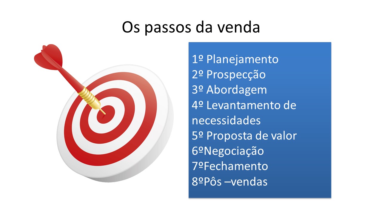 Segunda imagem